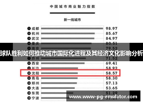 球队胜利如何推动城市国际化进程及其经济文化影响分析