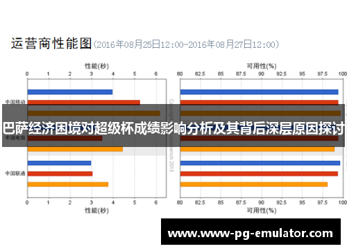 巴萨经济困境对超级杯成绩影响分析及其背后深层原因探讨