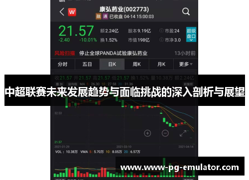 中超联赛未来发展趋势与面临挑战的深入剖析与展望