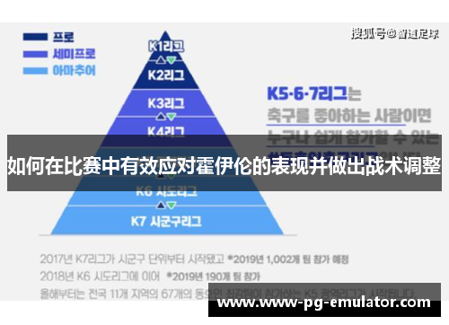 如何在比赛中有效应对霍伊伦的表现并做出战术调整
