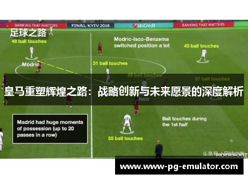 皇马重塑辉煌之路：战略创新与未来愿景的深度解析