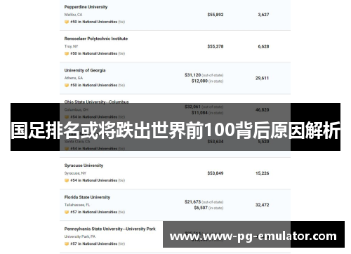 国足排名或将跌出世界前100背后原因解析