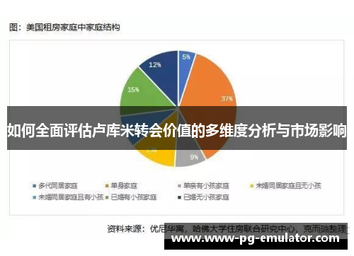 如何全面评估卢库米转会价值的多维度分析与市场影响