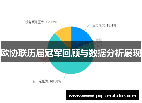 欧协联历届冠军回顾与数据分析展现