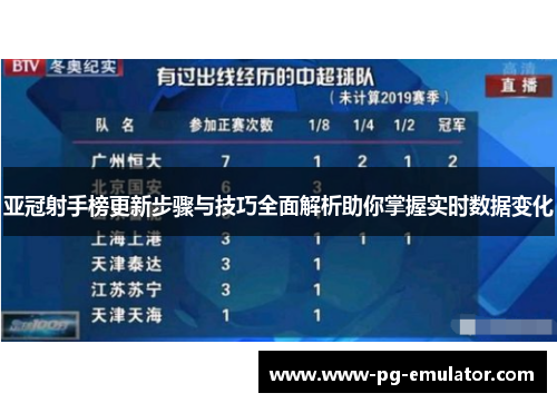 亚冠射手榜更新步骤与技巧全面解析助你掌握实时数据变化