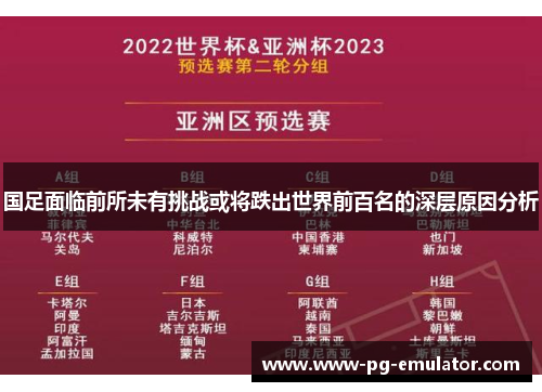 国足面临前所未有挑战或将跌出世界前百名的深层原因分析