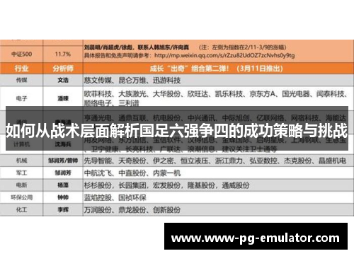 如何从战术层面解析国足六强争四的成功策略与挑战
