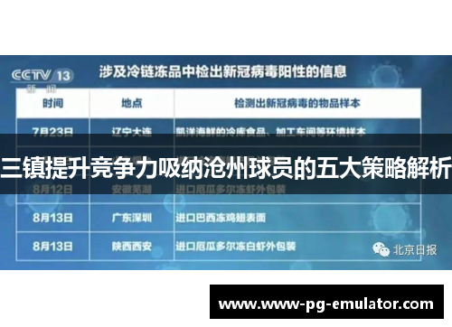 三镇提升竞争力吸纳沧州球员的五大策略解析