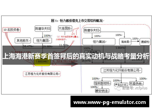 上海海港新赛季首签背后的真实动机与战略考量分析