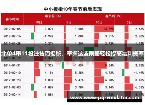 北单4串11投注技巧揭秘，掌握这些策略轻松提高赢利概率
