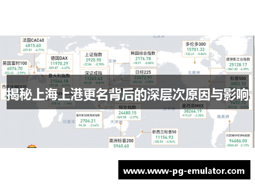 揭秘上海上港更名背后的深层次原因与影响