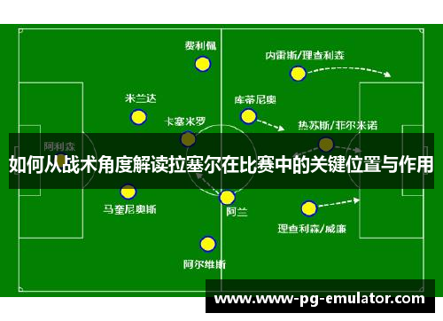 如何从战术角度解读拉塞尔在比赛中的关键位置与作用