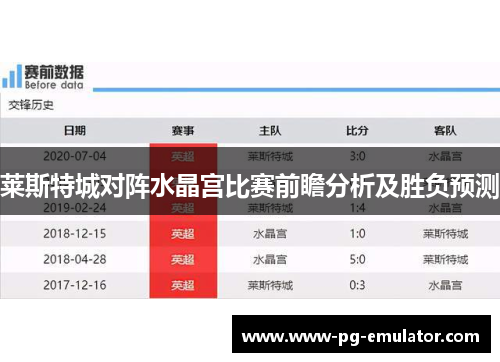 莱斯特城对阵水晶宫比赛前瞻分析及胜负预测