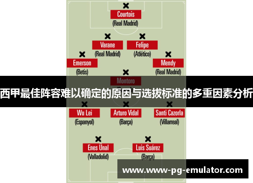西甲最佳阵容难以确定的原因与选拔标准的多重因素分析