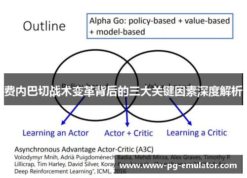 费内巴切战术变革背后的三大关键因素深度解析