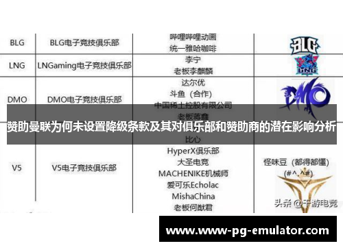 赞助曼联为何未设置降级条款及其对俱乐部和赞助商的潜在影响分析