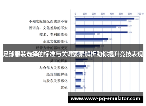 足球服装选择的标准与关键要素解析助你提升竞技表现