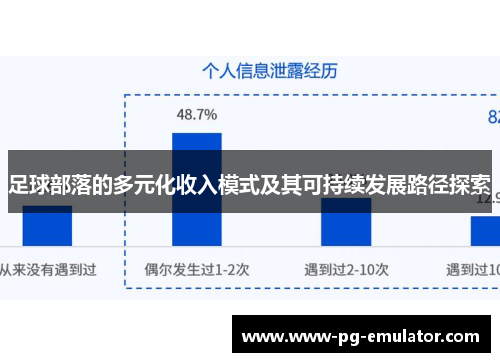 足球部落的多元化收入模式及其可持续发展路径探索