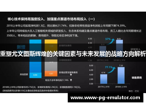 重塑尤文图斯辉煌的关键因素与未来发展的战略方向解析