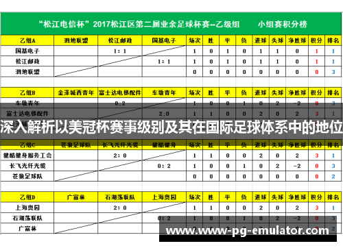 深入解析以美冠杯赛事级别及其在国际足球体系中的地位