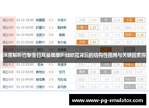 深度解析巴黎圣日耳曼屡屡折戟欧冠背后的结构性困局与关键因素探