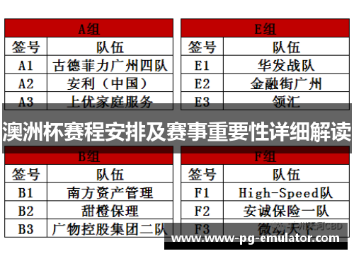 澳洲杯赛程安排及赛事重要性详细解读