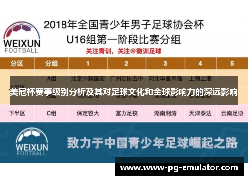 美冠杯赛事级别分析及其对足球文化和全球影响力的深远影响 美冠杯赛事级别分析及其对足球文化和全球影响力的深远影响